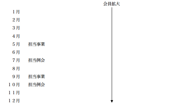 青少年育成委員会年間スケジュール