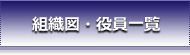 組織図・役員一覧