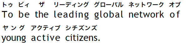 JCI Vision